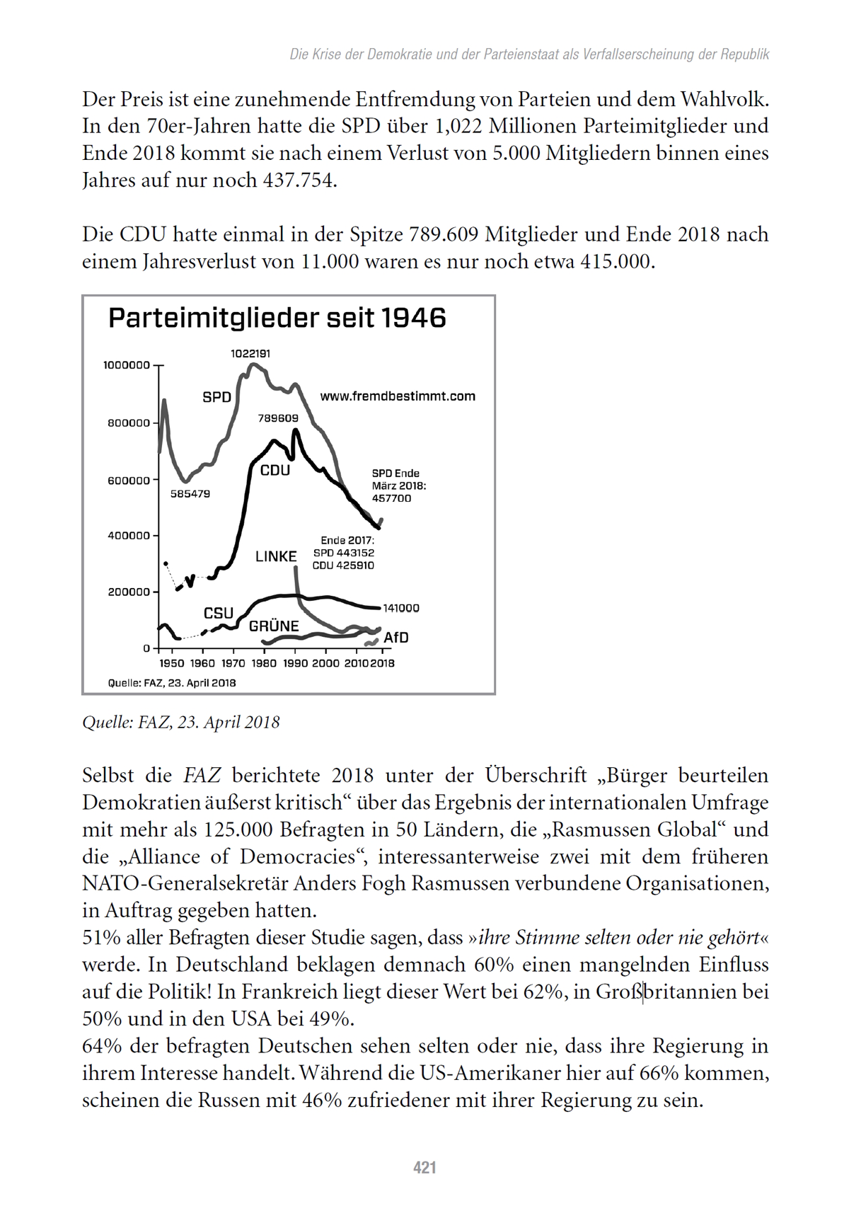 Auszug der Seiten 416 bis 423 des Buches Fremdbestimmt von Thorsten Schulte